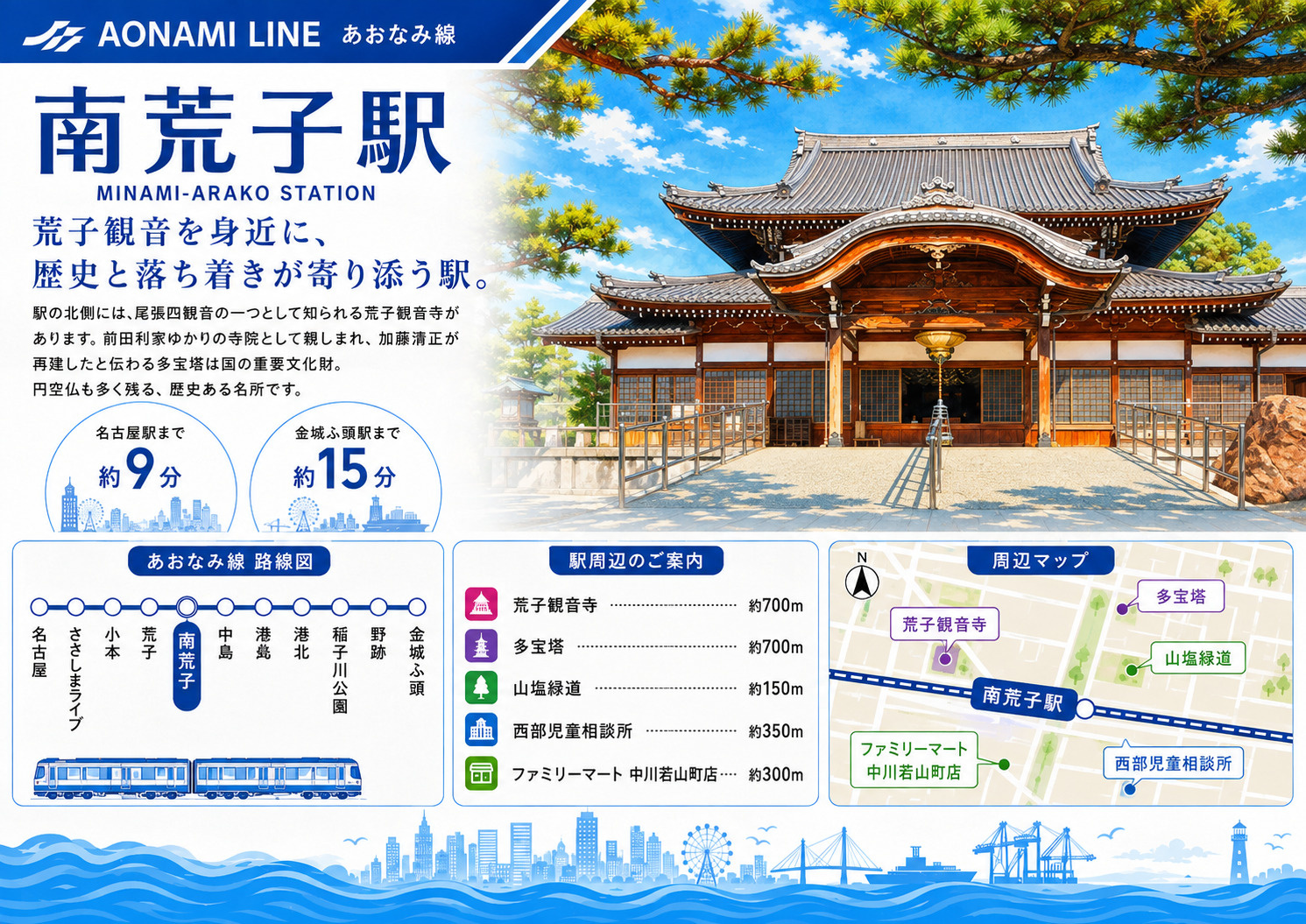  あおなみ線「南荒子」駅 周辺のエリア情報の画像