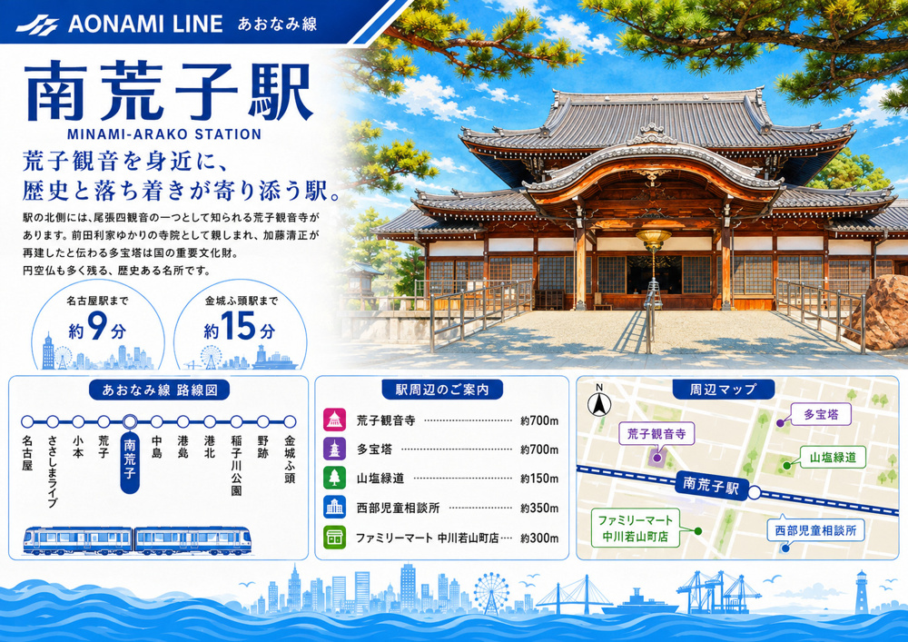  あおなみ線「南荒子」駅 周辺のエリア情報の画像