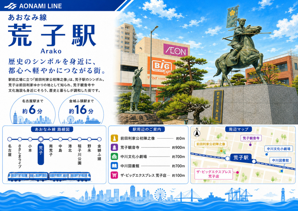 あおなみ線「荒子」駅 周辺のエリア情報の画像