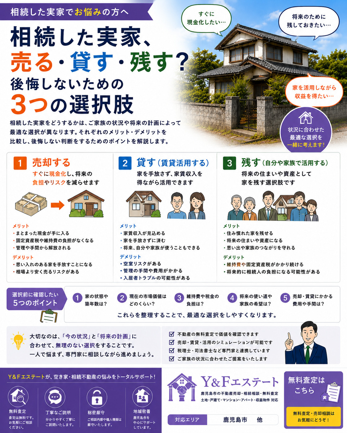 相続した実家、売る・貸す・残す？後悔しないための3つの選択肢の画像