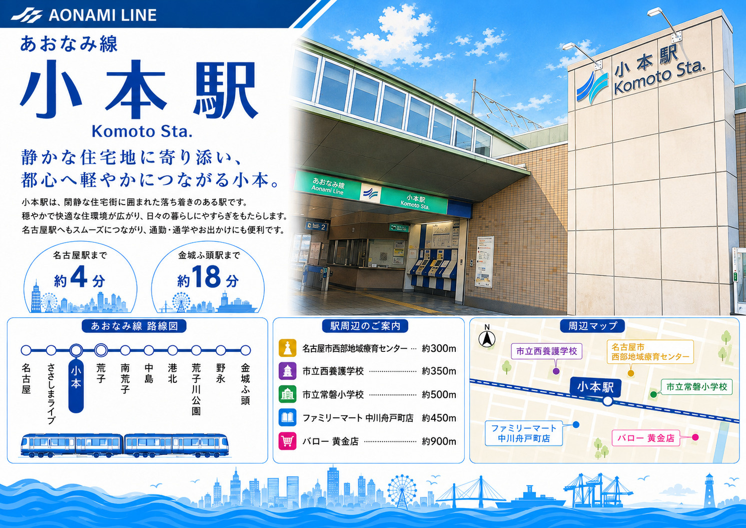 あおなみ線「小本」駅 周辺のエリア情報の画像