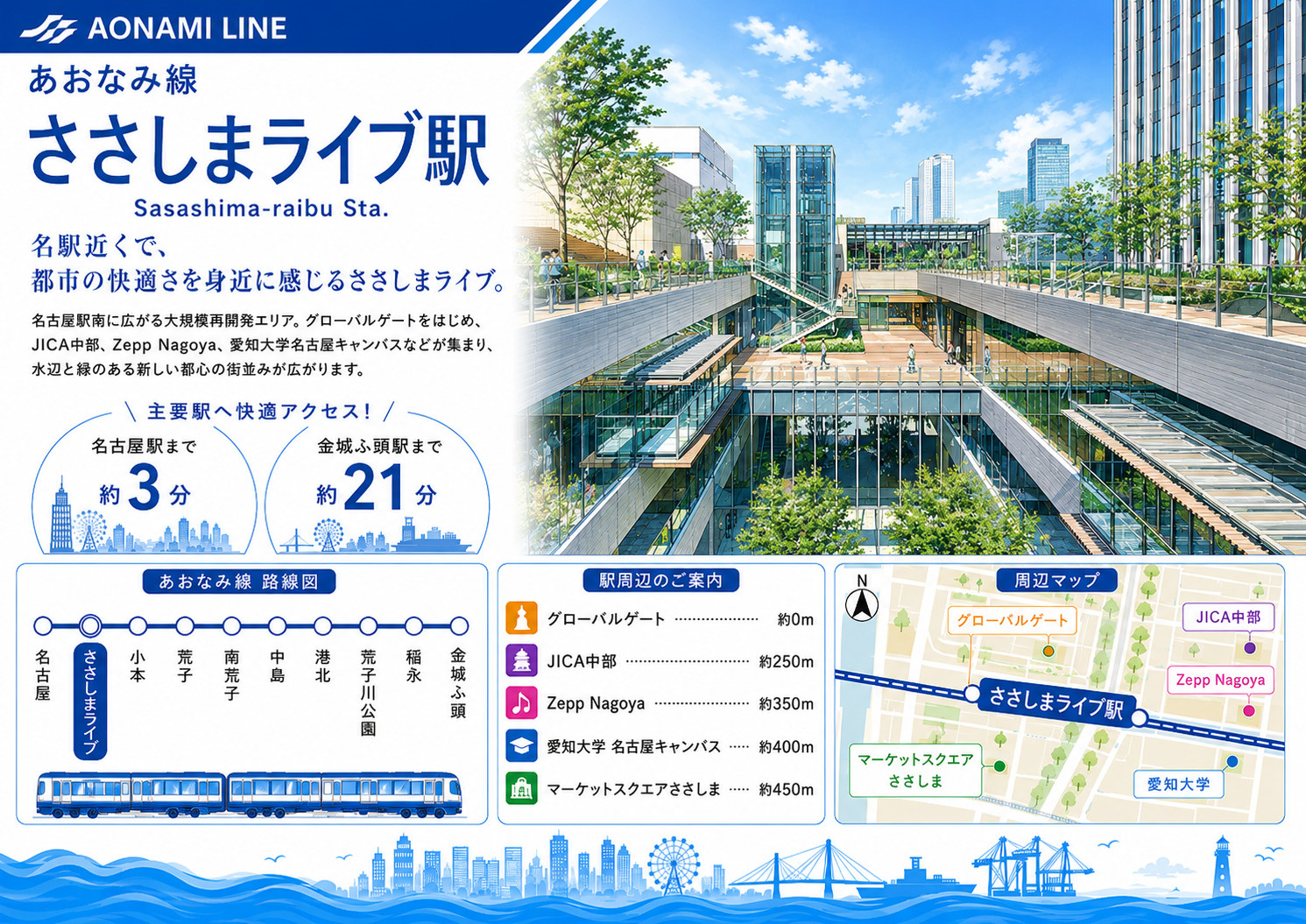 あおなみ線「ささしまライブ」駅 周辺のエリア情報の画像