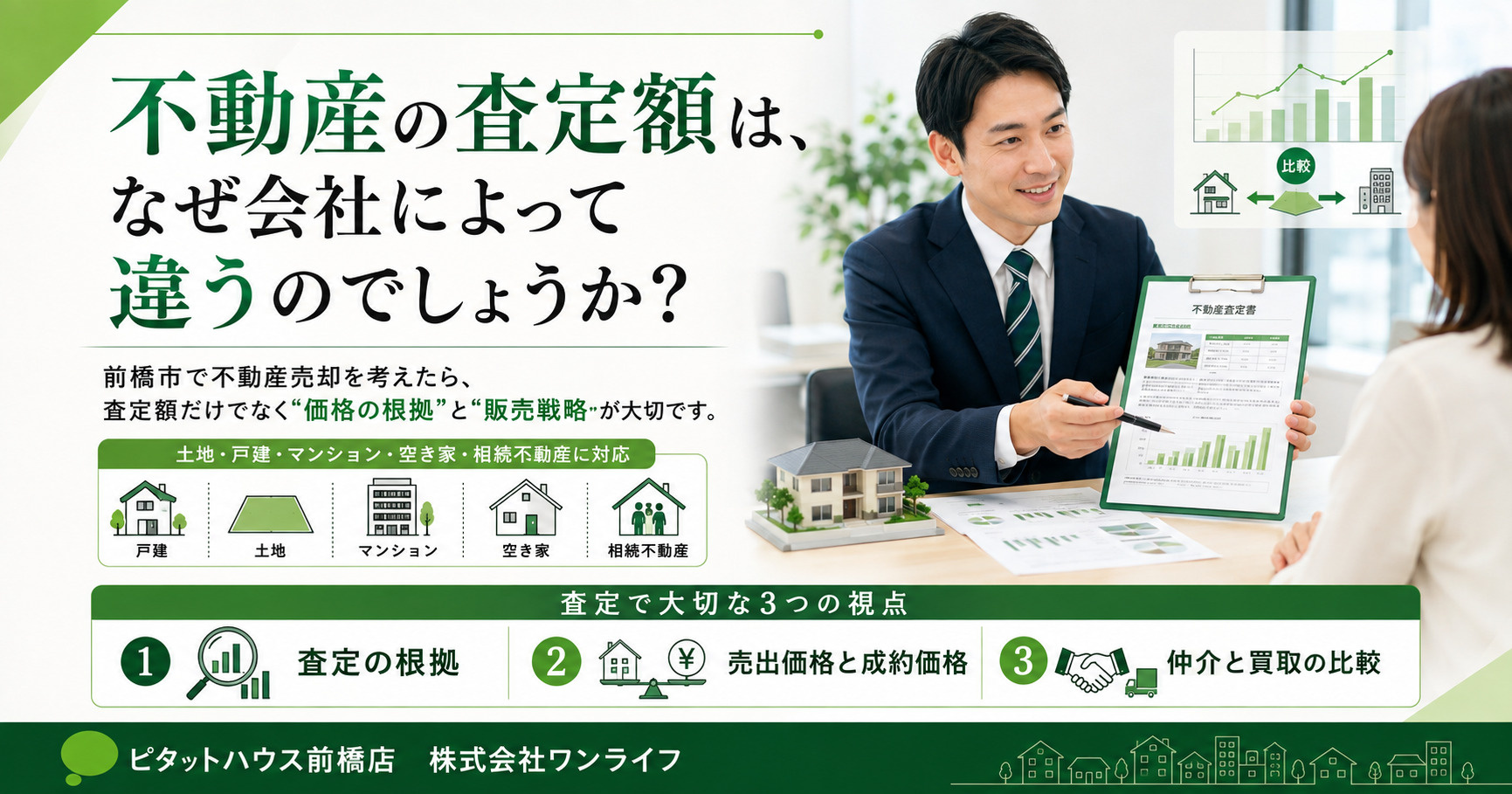 前橋市で不動産売却を考えたら―「高い査定額」だけで不動産会社を選んでいませんか？の画像