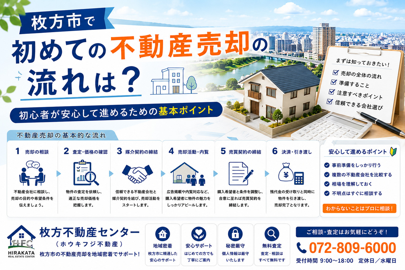 枚方市で初めての不動産売却の流れは？初心者が安心して進めるための基本ポイントの画像