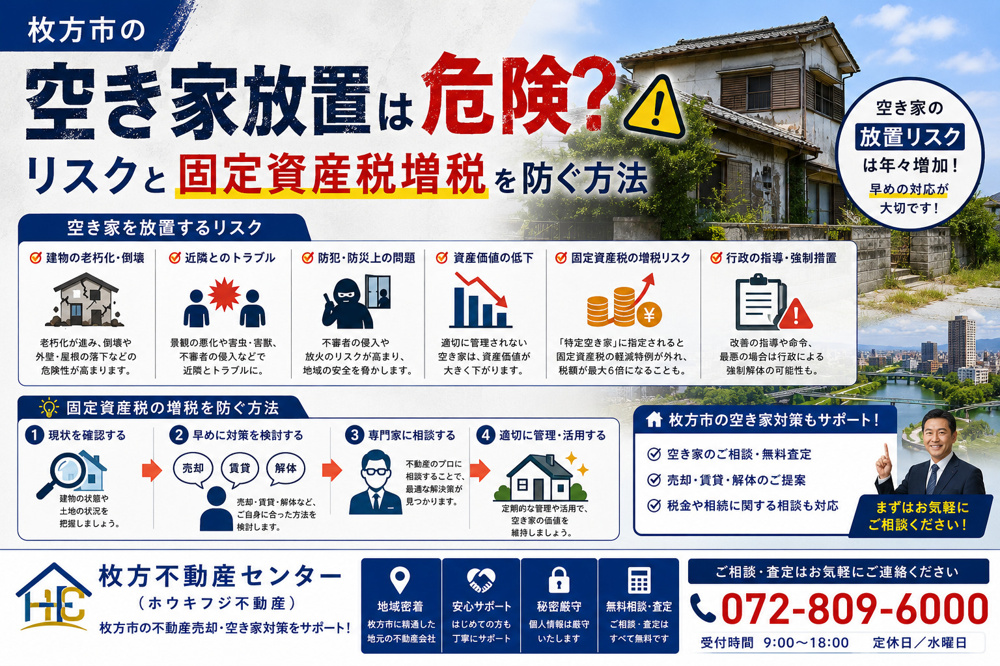 枚方市の空き家放置は危険？リスクと固定資産税増税を防ぐ方法の画像