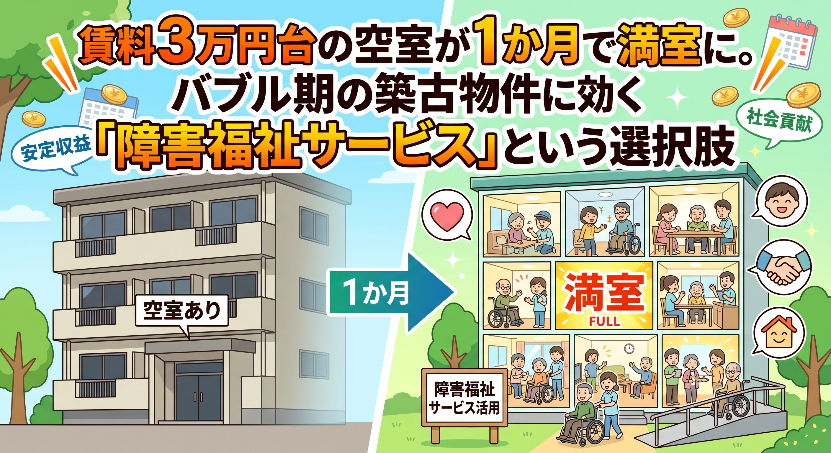 「賃料3万円空室が満室に」障害福祉サービス活用術の画像