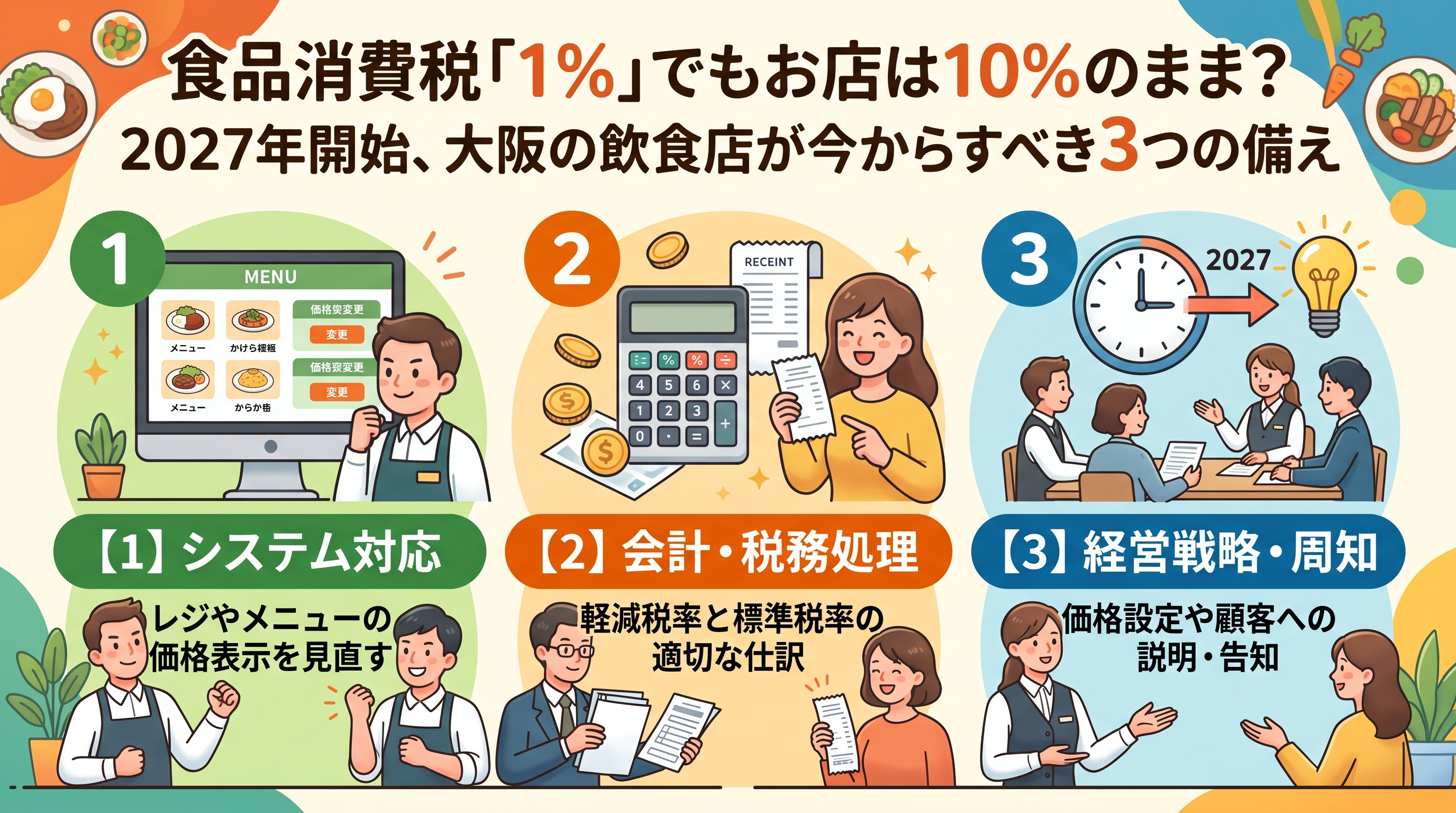 食品消費税「1%」でもお店は10%のまま？大阪の飲食店の備えの画像