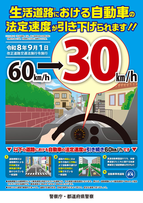 法定速度が引き下げられます！の画像