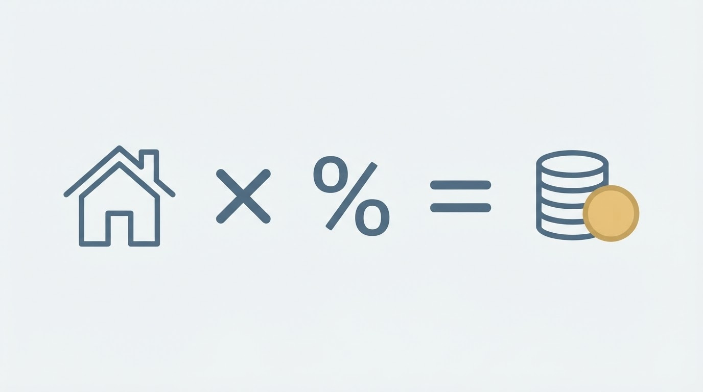 税額の計算イメージ