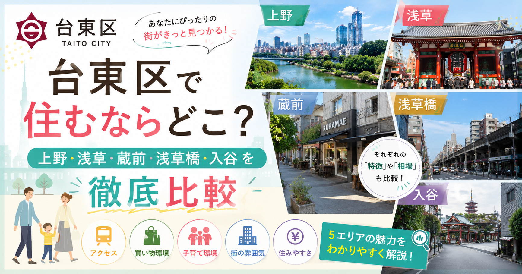 台東区で住むならどこ?上野・浅草・蔵前・浅草橋・入谷を徹底比較の画像