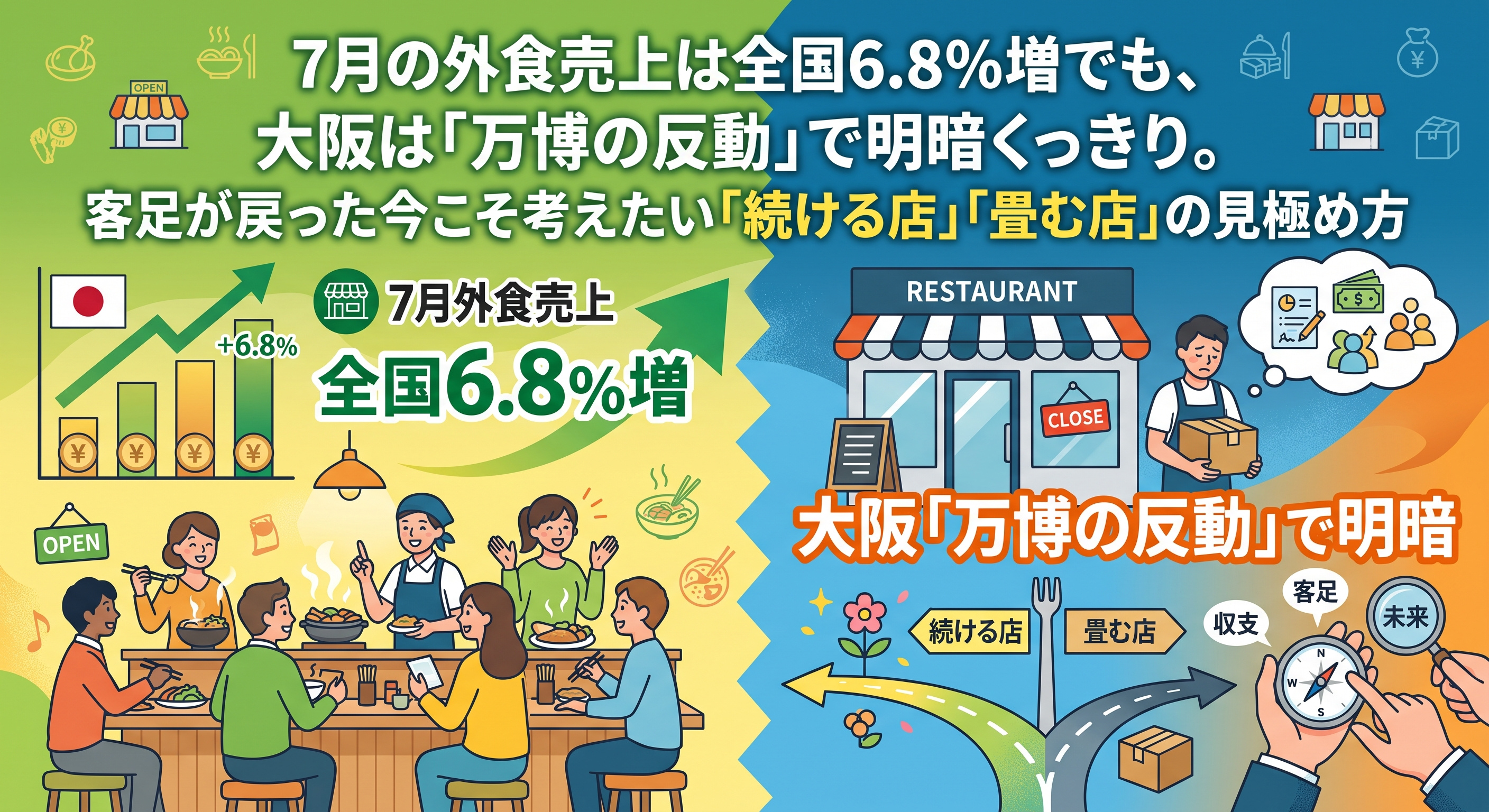 大阪「万博の反動」で客足に明暗、7月外食6.8%増の裏側の画像