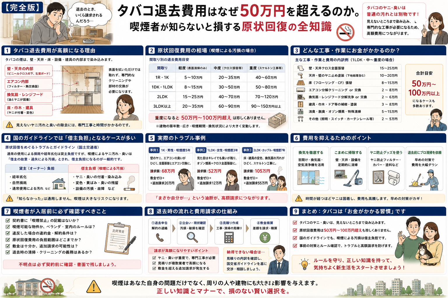 ペット可の家を