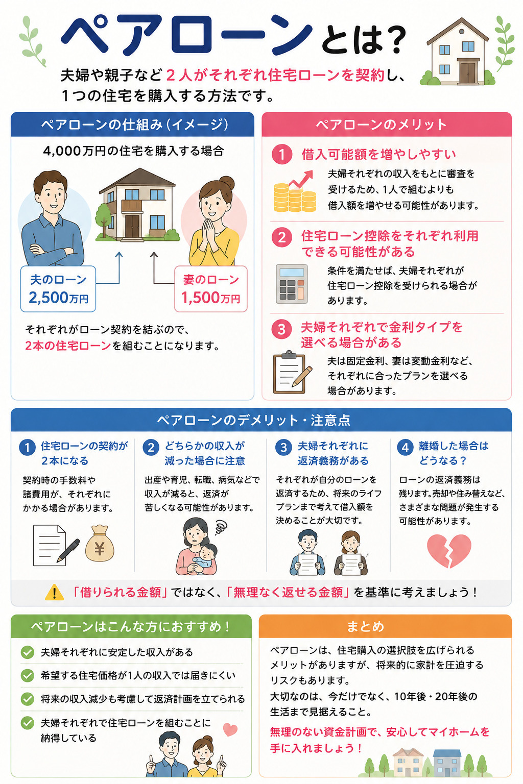 ペアローンとは？の画像