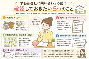 不動産会社に問い合わせる前に確認しておきたい5つのことの画像