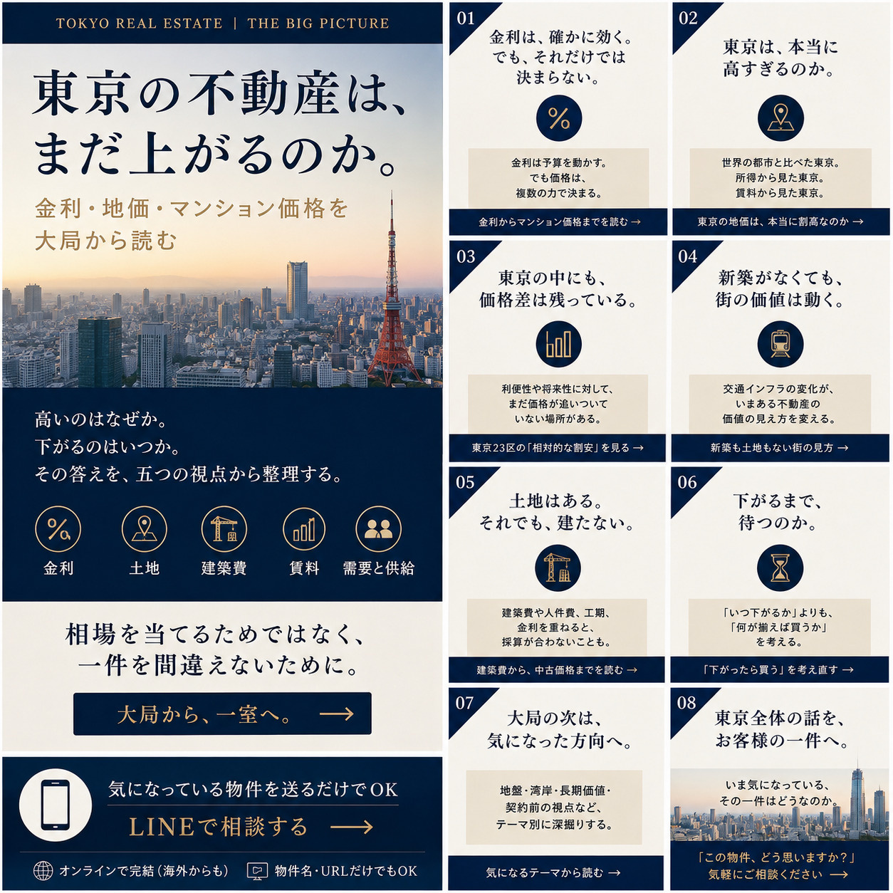 東京の不動産は、まだ上がるのか。｜金利・地価・マンション価格を大局から読むの画像