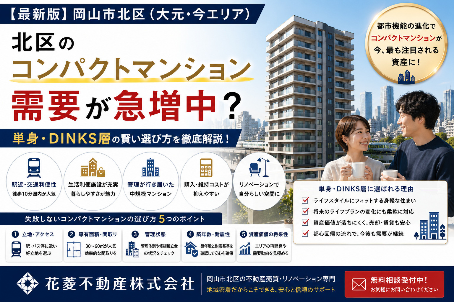 北区のコンパクトマンション需要が急増中？単身・DINKS層の選び方の画像