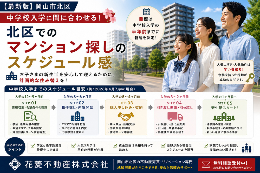 中学校入学に間に合わせる！北区でのマンション探しのスケジュール感の画像