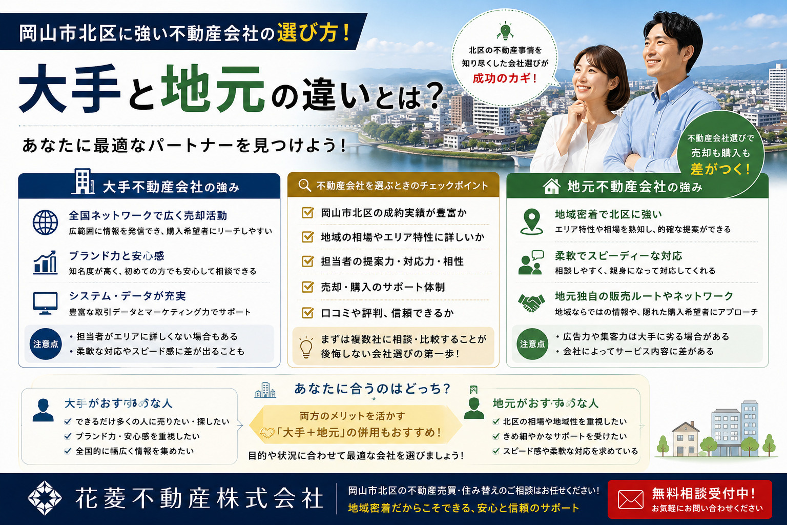 岡山市北区に強い不動産会社の選び方!大手と地元の違いとは?の画像