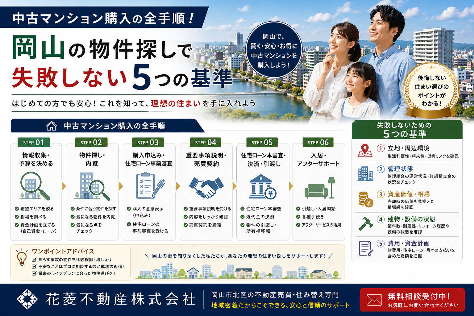 中古マンション購入の全手順!岡山の物件探しで失敗しない5つの基準 中古マンション購入の全手順!岡山の物件探しで失敗しない5つの基準 の画像