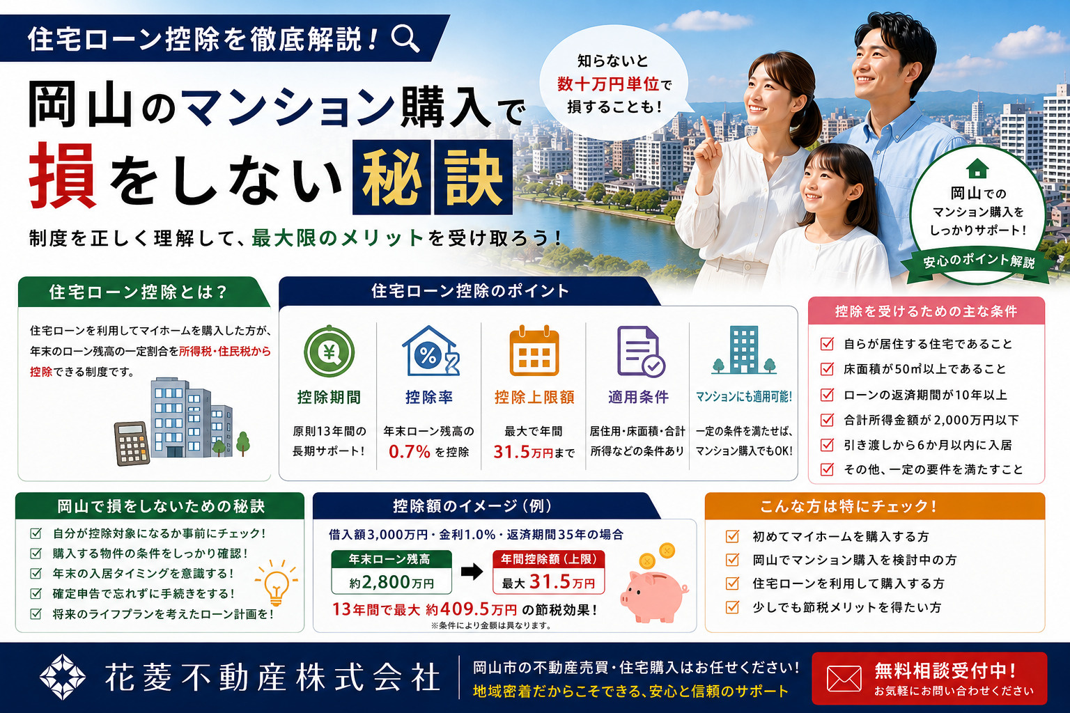 住宅ローン控除を徹底解説！岡山のマンション購入で損をしない秘訣の画像