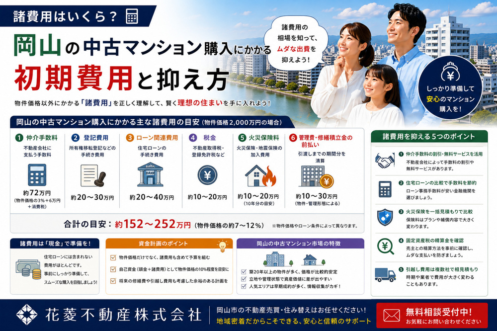 諸費用はいくら？岡山の中古マンション購入にかかる初期費用と抑え方の画像