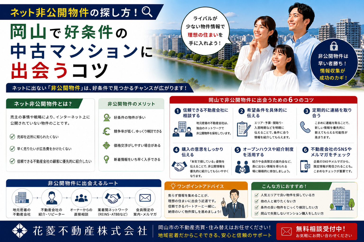 ネット非公開物件の探し方！岡山で好条件の中古マンションに出会うコツの画像