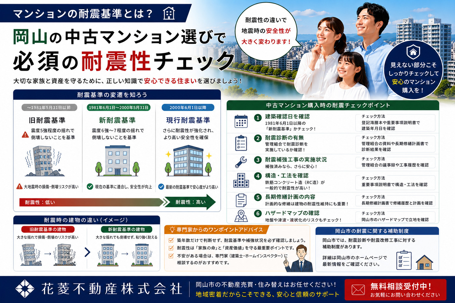 マンションの耐震基準とは？岡山の中古マンション選びで必須の耐震性チェックの画像