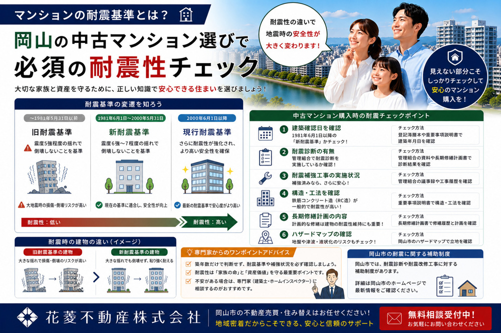 マンションの耐震基準とは？岡山の中古マンション選びで必須の耐震性チェックの画像