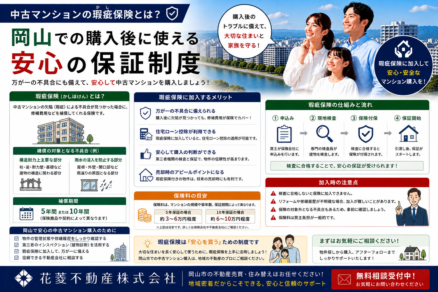 中古マンションの瑕疵保険とは？岡山での購入後に使える安心の保証制度の画像