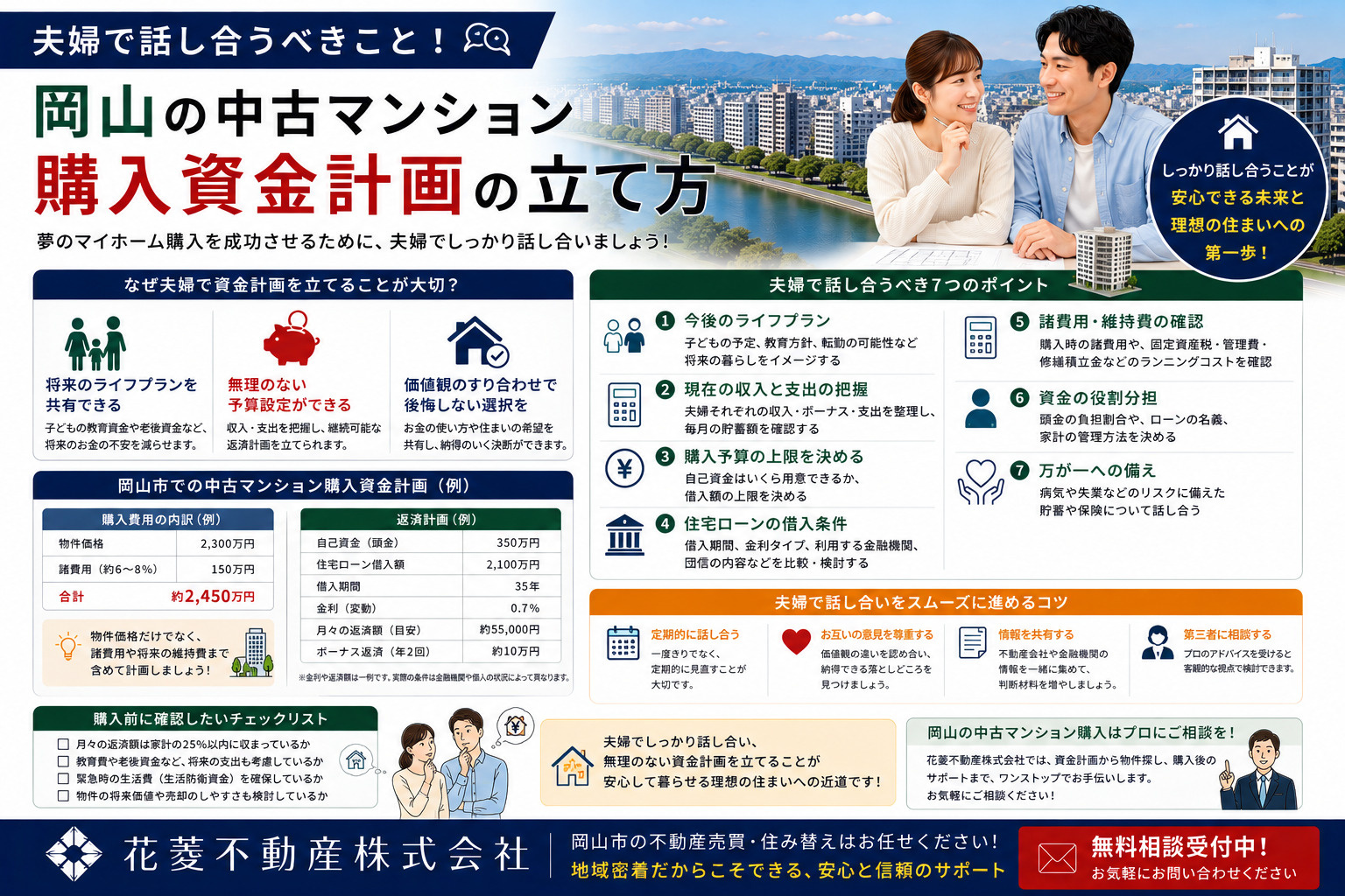 夫婦で話し合うべきこと!岡山の中古マンション購入資金計画の立て方の画像