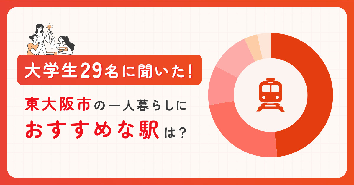 大学生29名に聞いた！東大阪市の一人暮らしにおすすめな駅は？