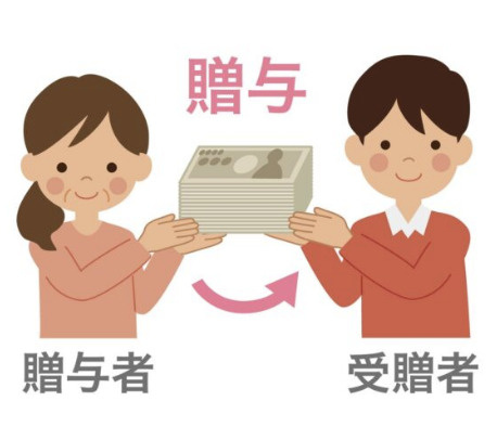 日進市で贈与税の相談｜子どもの借金を親が返済すると贈与税はかかる？の画像