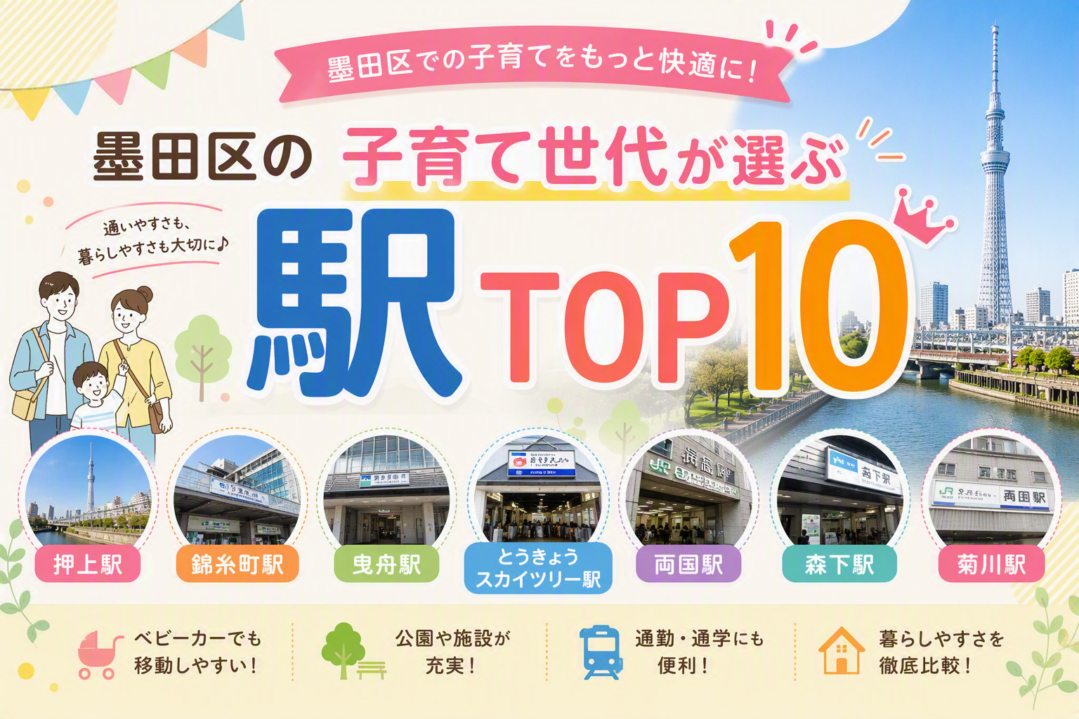 墨田区の子育て世代が選ぶ駅TOP10【2026年版】の画像
