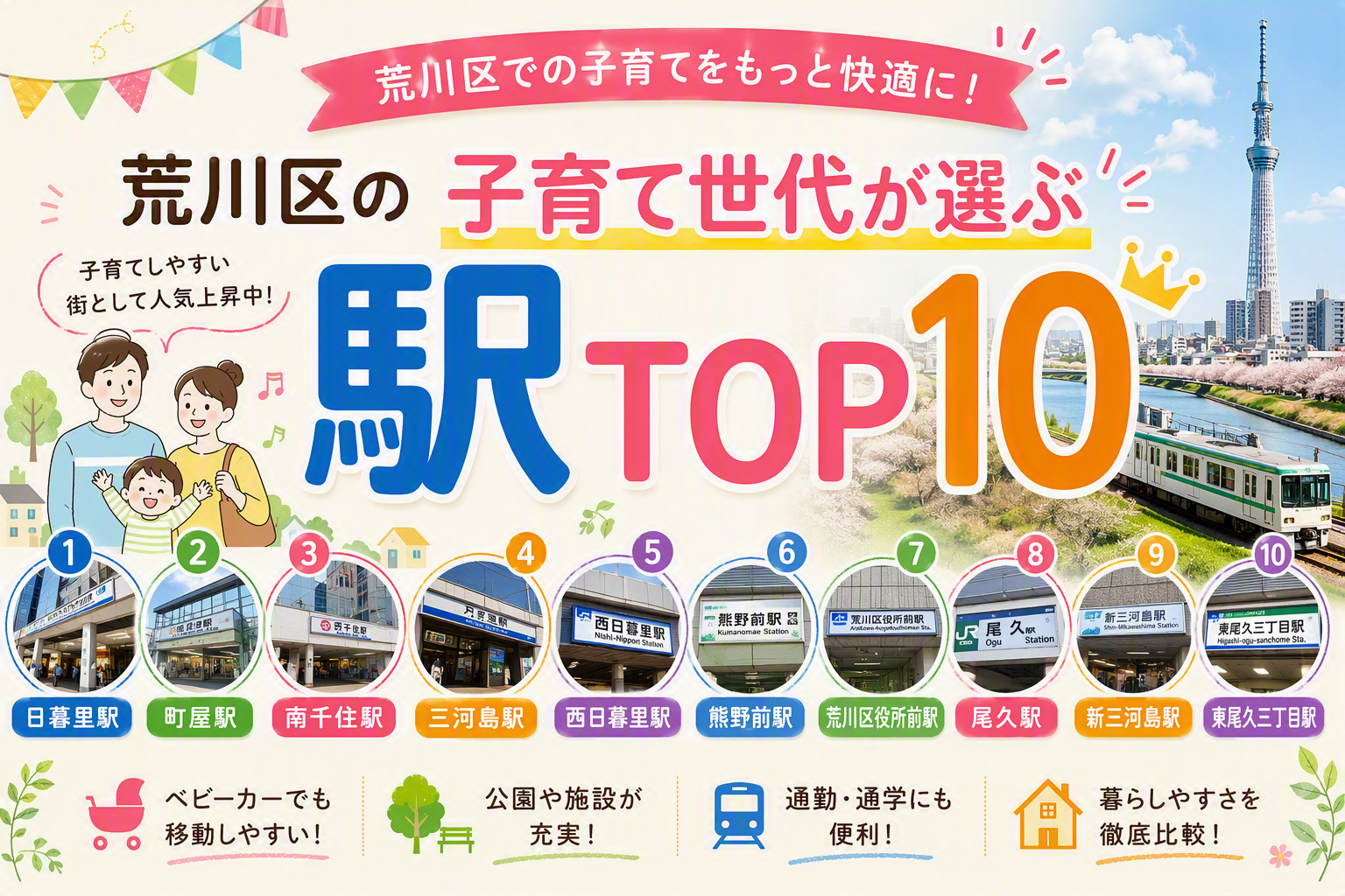 荒川区の子育て世代が選ぶ駅TOP10【2026年版】の画像