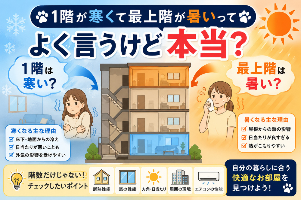 1階が寒くて最上階が暑いってよく言うけど本当?階数と室温の関係を解説の画像