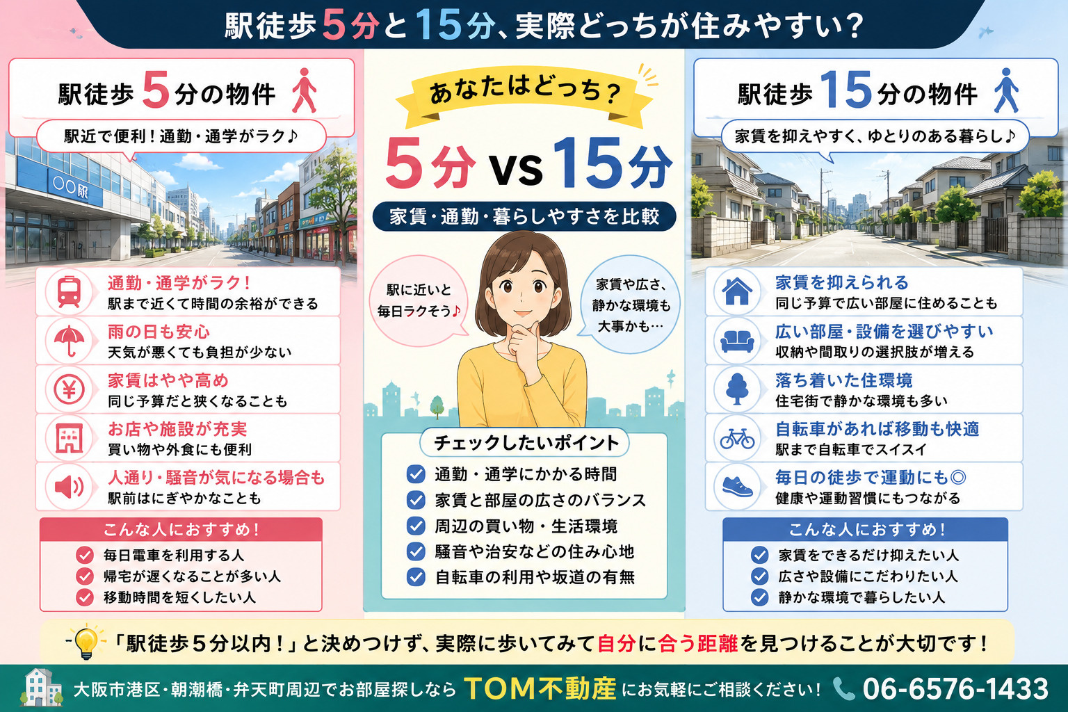 【賃貸の駅徒歩】5分と15分どっちが住みやすい?家賃・通勤・暮らしやすさを徹底比較の画像