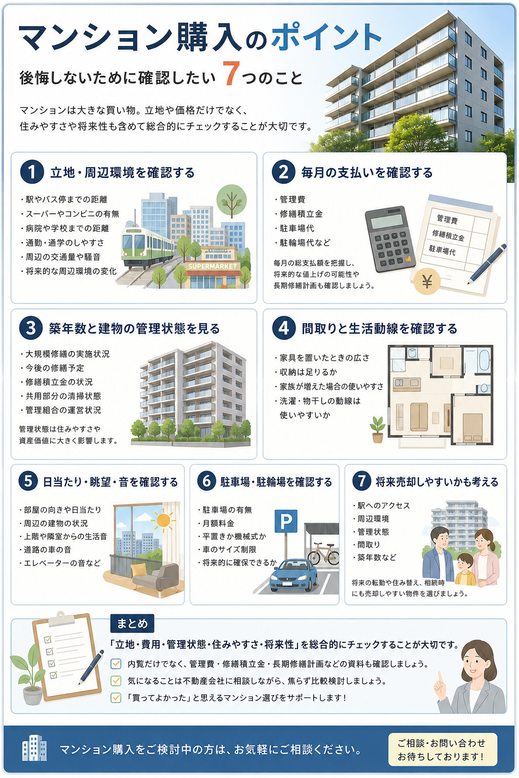 マンション購入のポイントの画像
