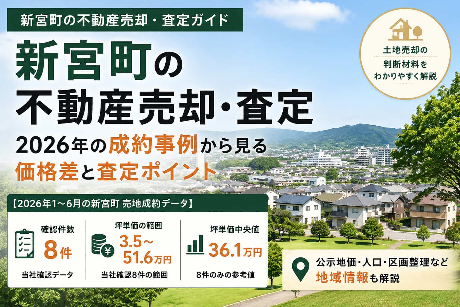 新宮町の不動産売却・査定|2026年土地成約事例で見る価格差と査定ポイントの画像