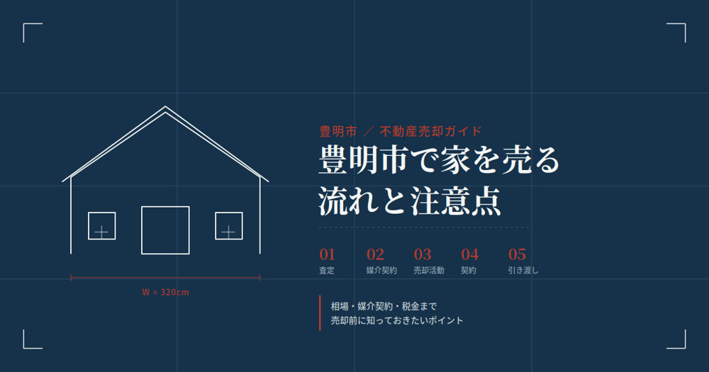 豊明市で家を売るときの 流れと注意点の画像