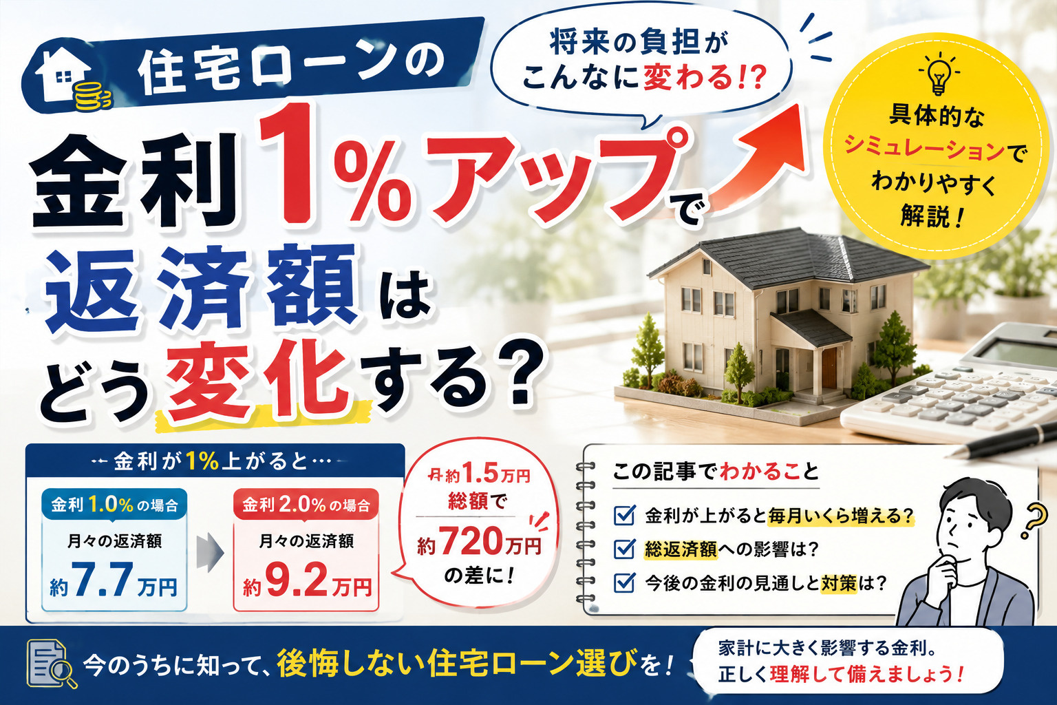 住宅ローンの金利1％アップで返済額はどう変化する？家計への影響と今からできる対策を解説の画像