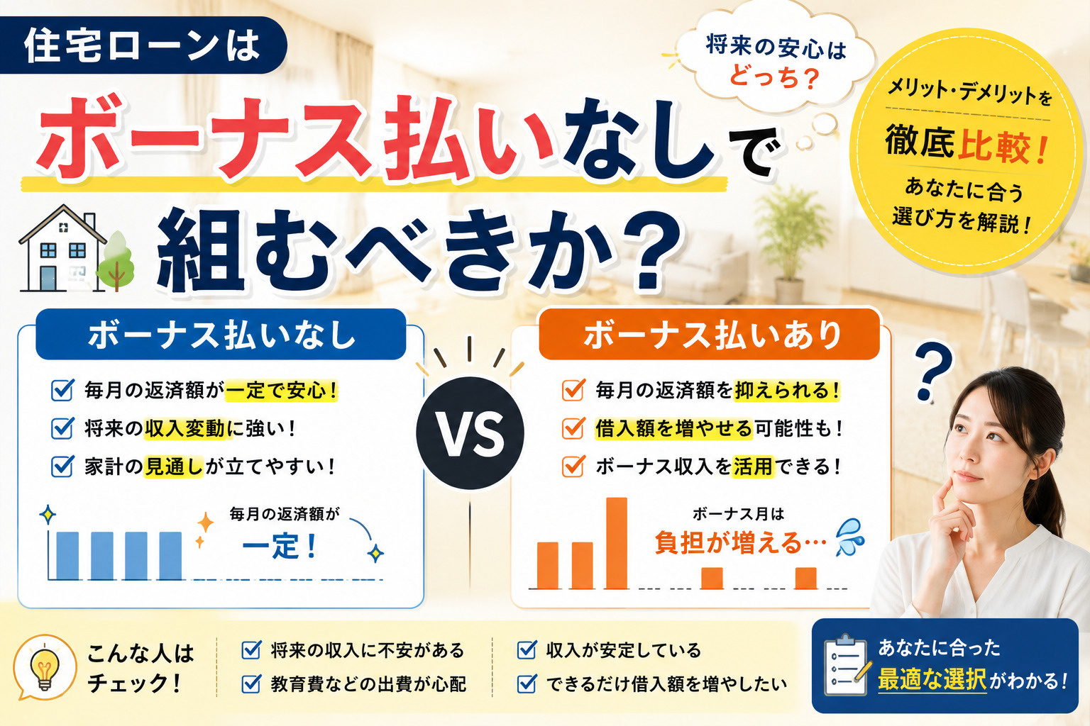 住宅ローンはボーナス払いなしで組むべきか？メリットを具体的に解説の画像
