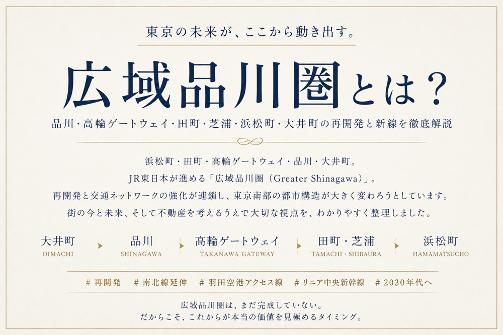 広域品川圏とは？｜品川・高輪ゲートウェイ・田町・芝浦・浜松町・大井町の再開発と新線の画像