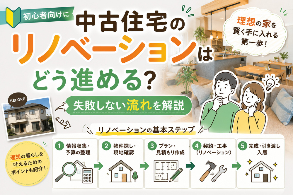 中古住宅のリノベーションはどう進める？初心者向けに失敗しない流れを解説の画像