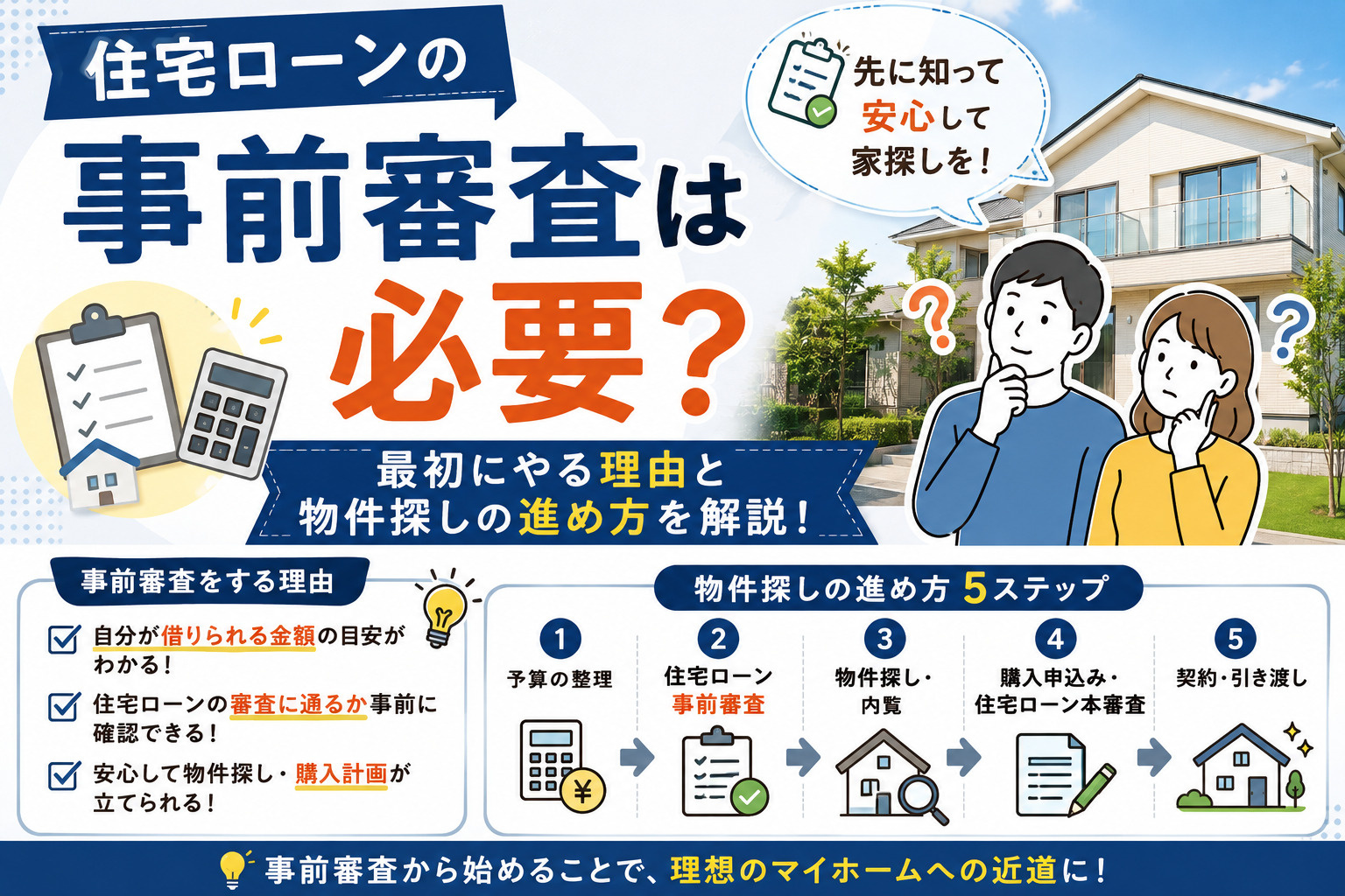 住宅ローンの事前審査は必要?最初にやる理由と物件探しの進め方の画像