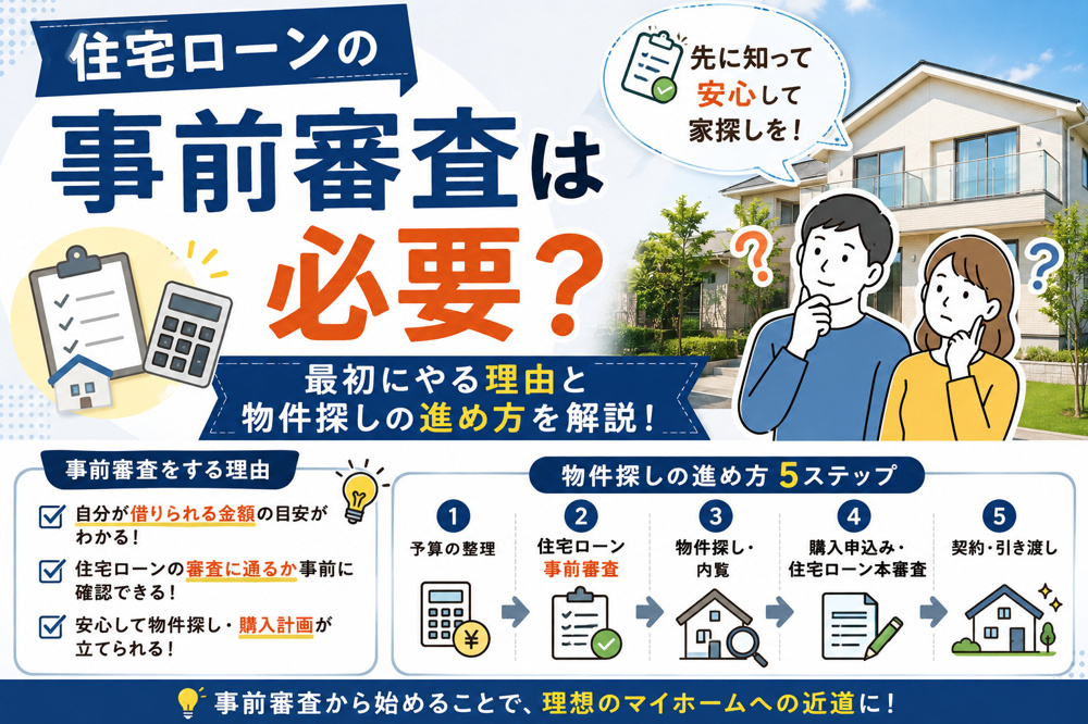 住宅ローンの事前審査は必要？最初にやる理由と物件探しの進め方の画像
