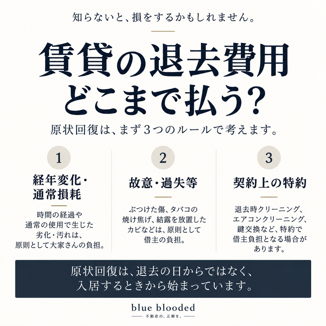 賃貸の退去費用、どこまで払う？｜原状回復ガイドライン・経年劣化・特約を宅建士が解説の画像