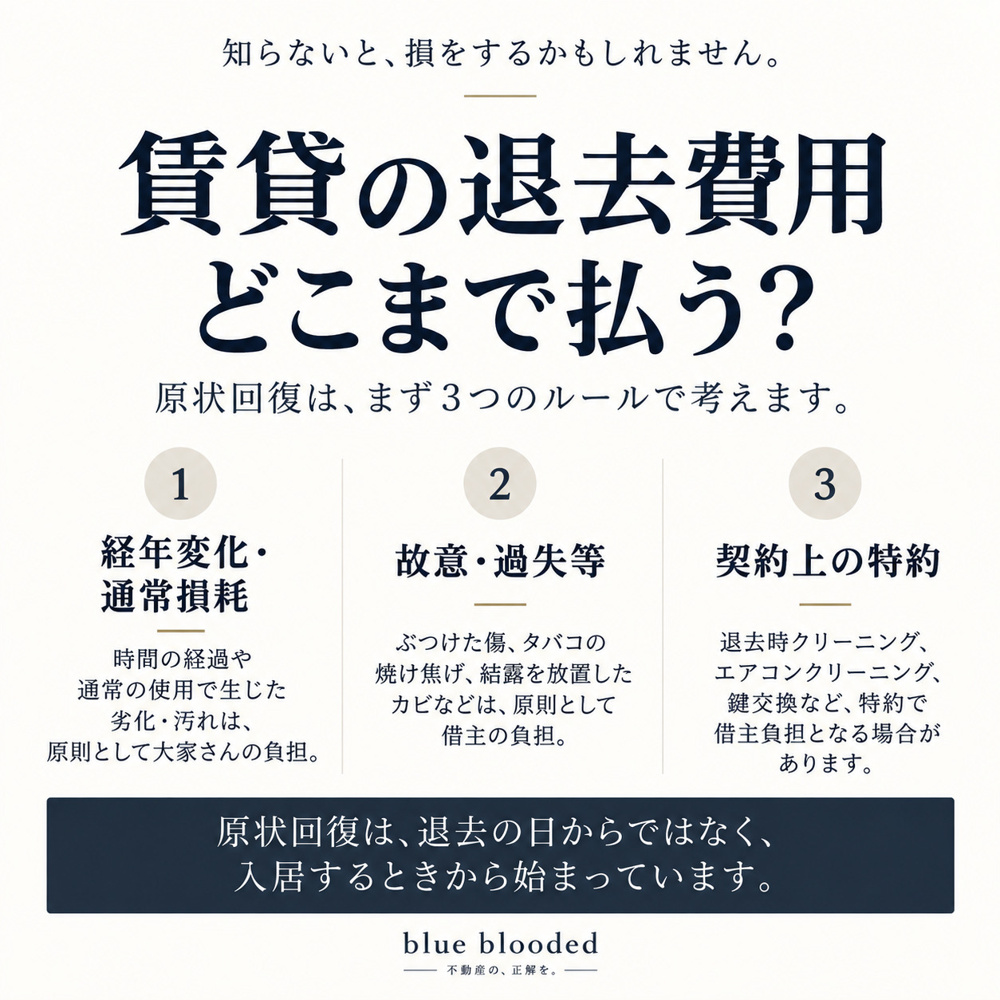 賃貸の退去費用、どこまで払う？｜原状回復ガイドライン・経年劣化・特約を宅建士が解説の画像