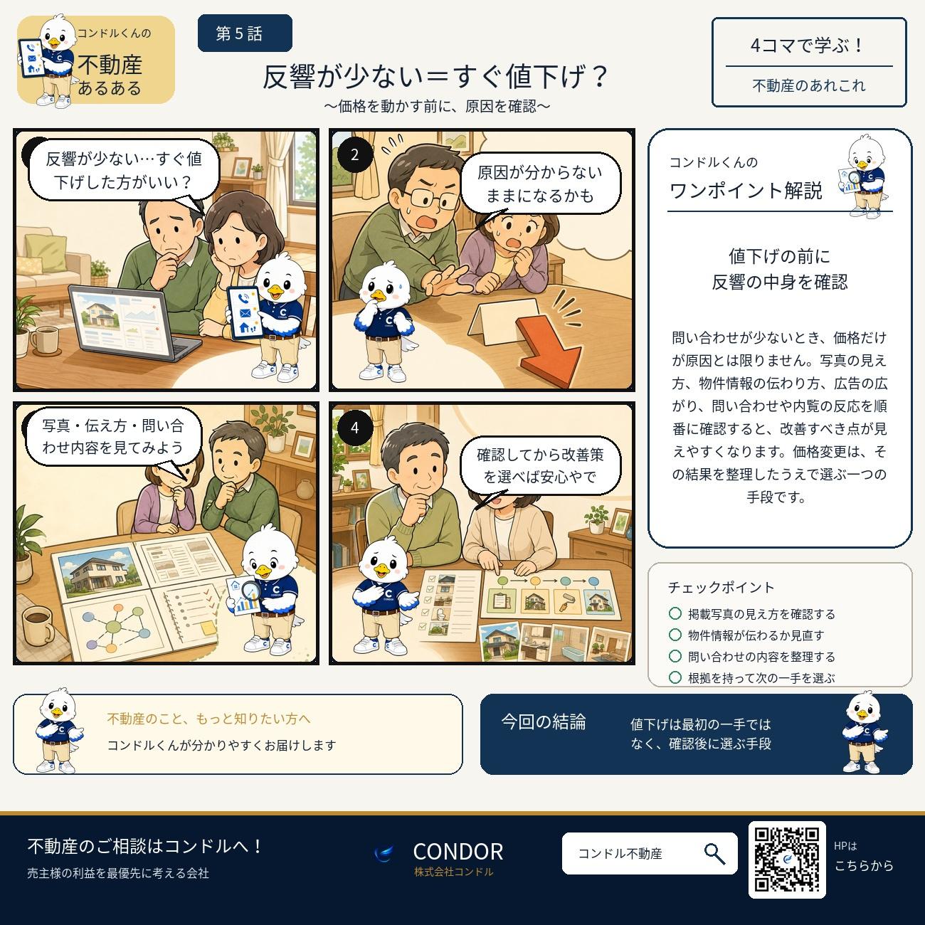 反響が少ない＝すぐ値下げ？｜コンドルくんの不動産あるある 第5話の画像