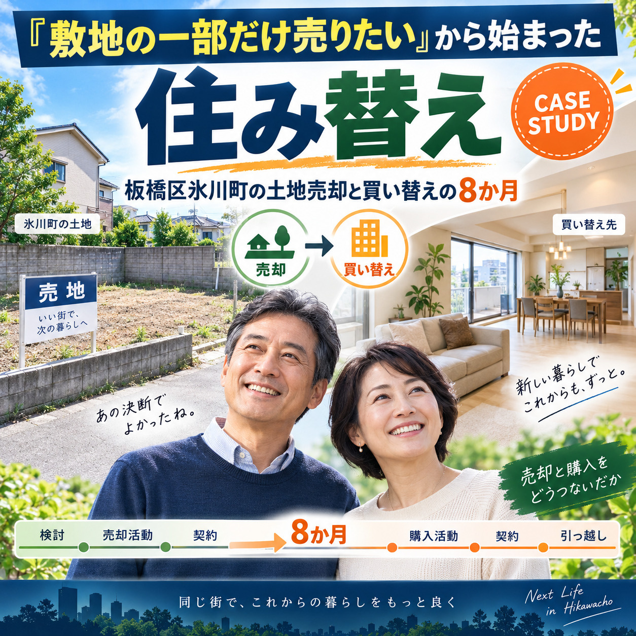 「敷地の一部だけ売りたい」から始まった住み替え|板橋区氷川町の土地売却と買い替えの8か月の画像