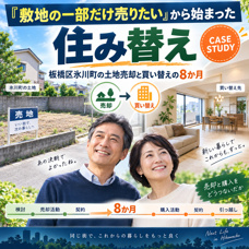 「敷地の一部だけ売りたい」から始まった住み替え｜板橋区氷川町の土地売却と買い替えの８か月の画像